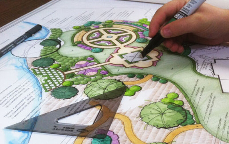 РАБОТА С ЗАКАЗЧИКОМ. АНКЕТИРОВНИЕ В ЛАНДШАФТНОМ ДИЗАЙНЕ.