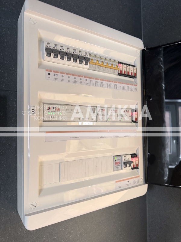 Использовано изображение с сайта инженерно-строительной компании Амикта, https://amikta.ru/