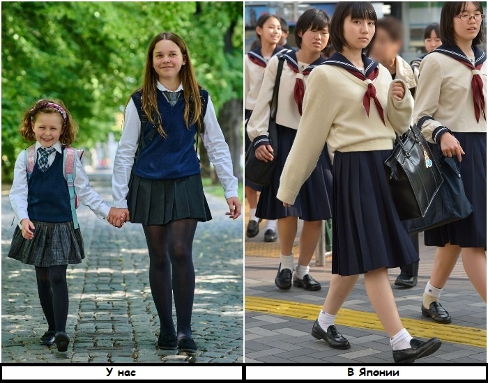Отличия российской и японской формы