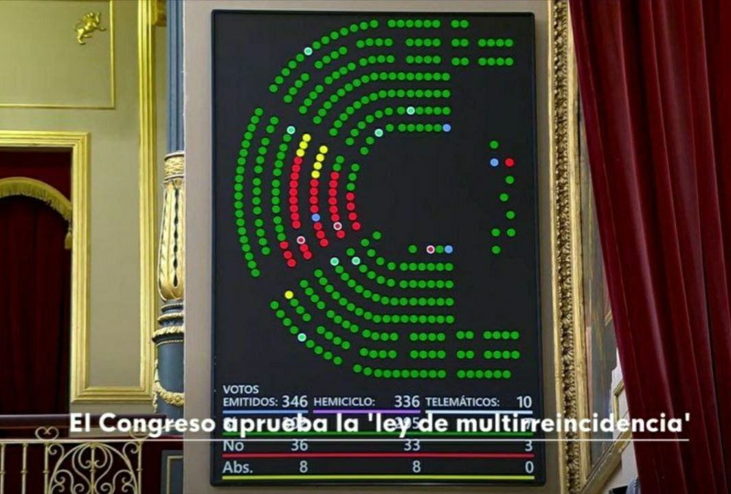 Конгресс Испании принял закон против воров рецедивистов