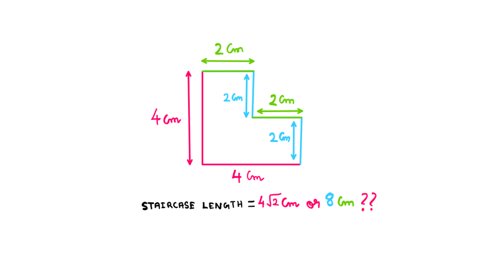    Как колесо Аристотеля сломало голову учёным и заставило пересмотреть законы мира