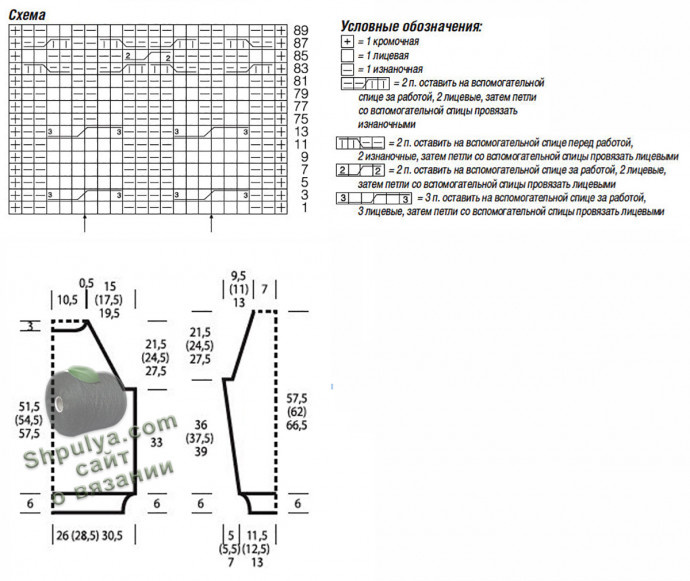 Выкройка и схема вязания пуловера