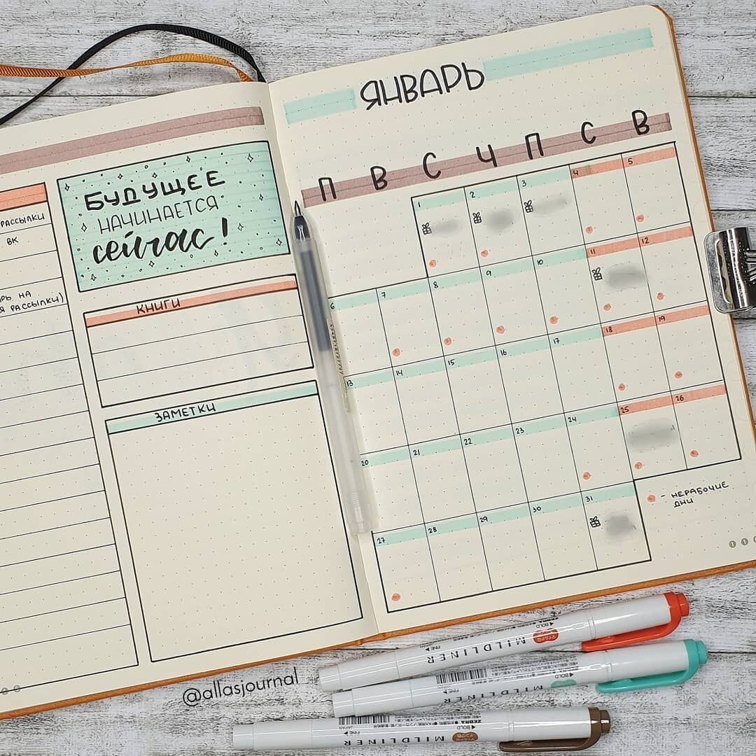 Обзор прошедшей недели позволяет построить план, исходя из реальных потребностей и достижений.