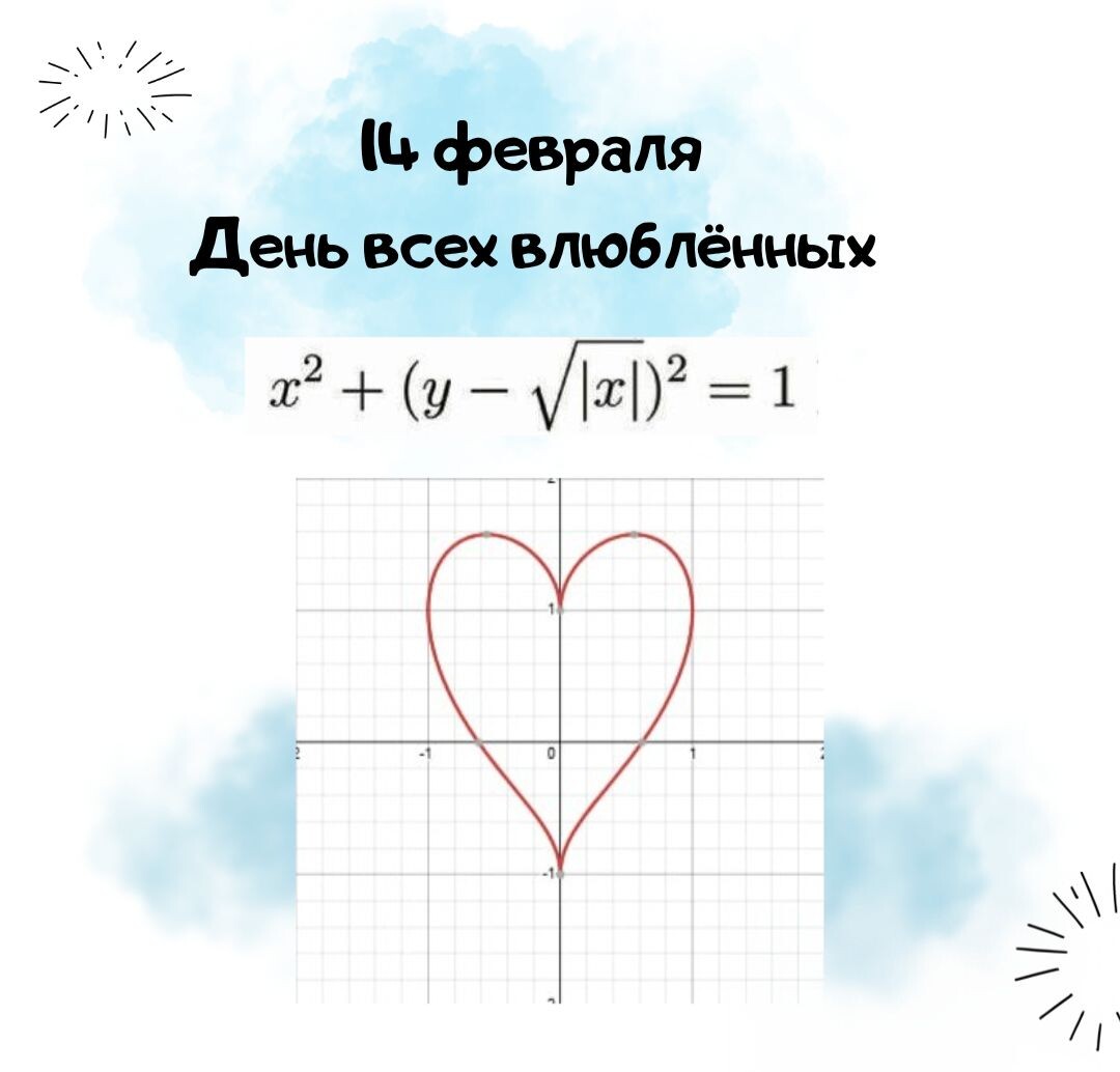 Прекрасная математика