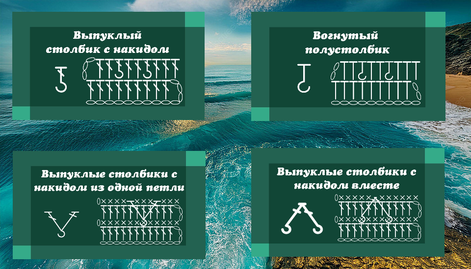 Обозначения.