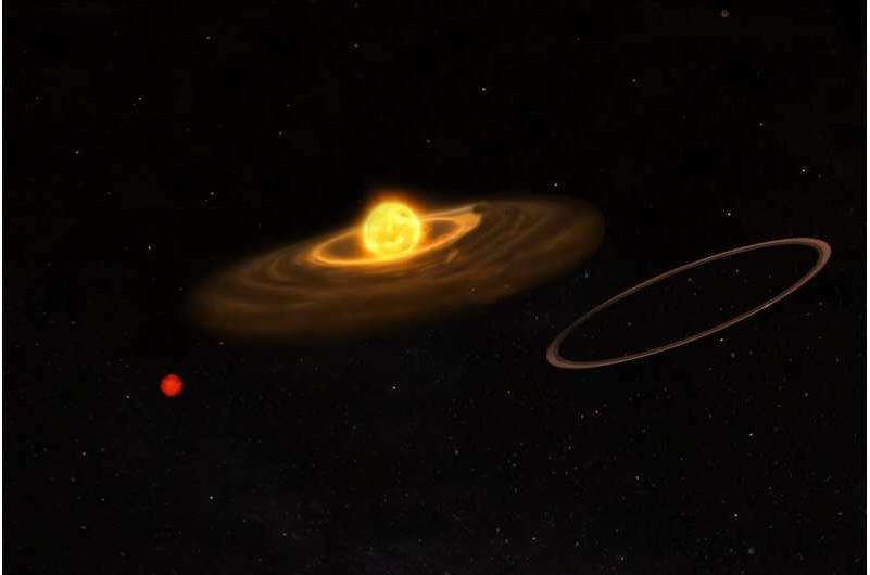    Художественное изображение ASASSN-24fw после окончания затмения, где звезда видна во всей своей красе.