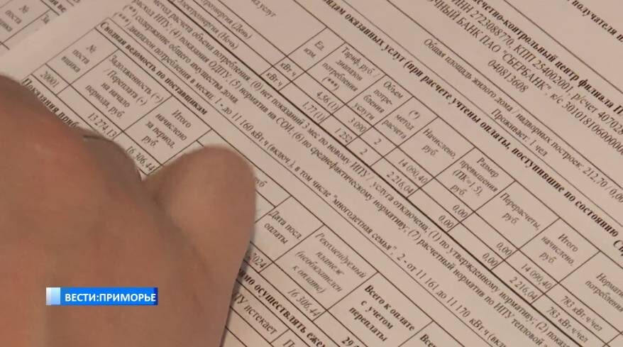    Источник фото: