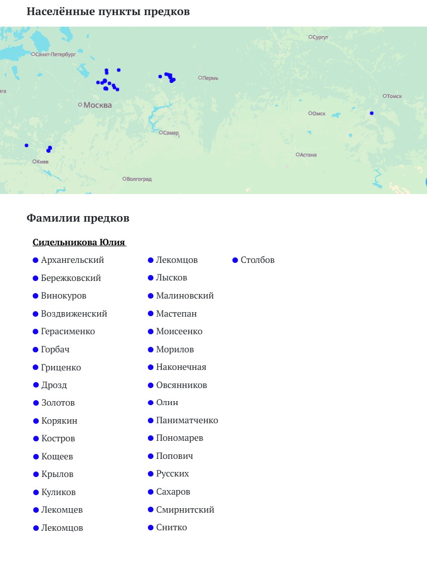 Коллаж составлен автором с помощью сайта https://familio.org/. Листайте галерею, чтобы увидеть другие фото. → 