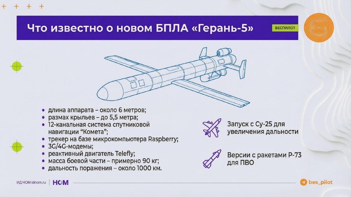 Информация о технических характеристиках нового БПЛА «Герань-5» взята с telegram-канала bes_pilot