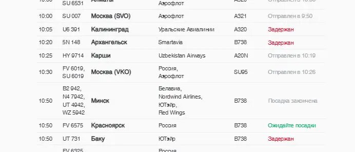    Фото: скриншот с сайта Пулково.