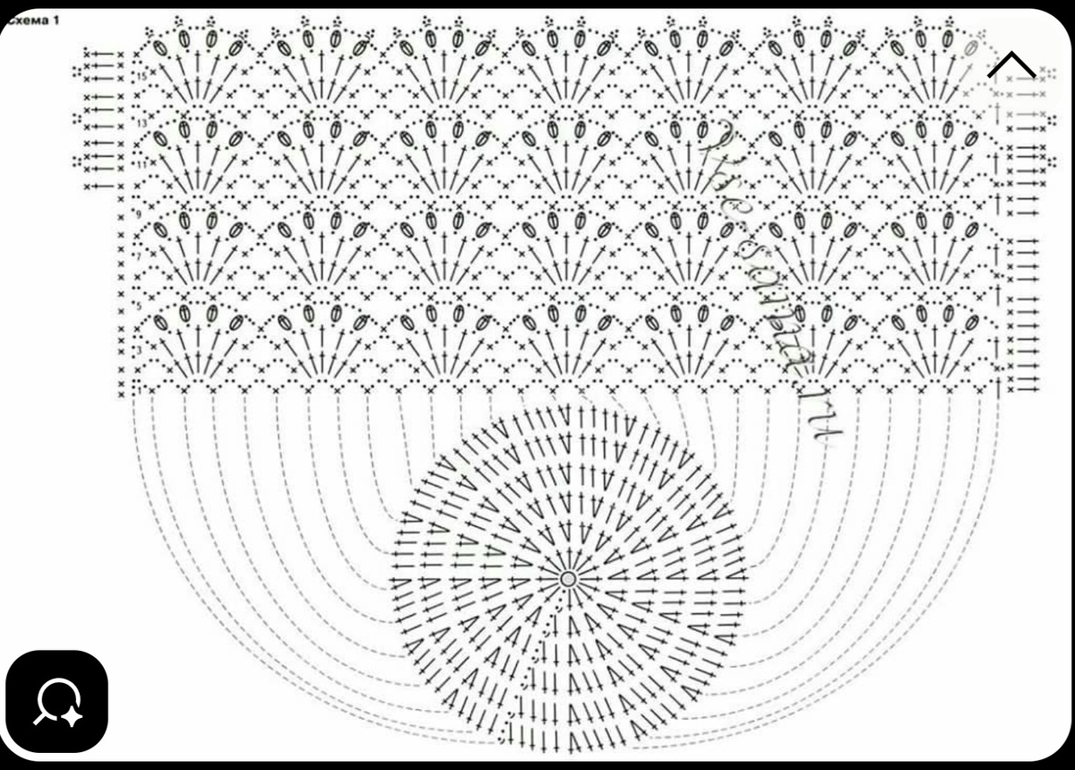 Вязание крючком для начинающих, Схема вязания крючком 