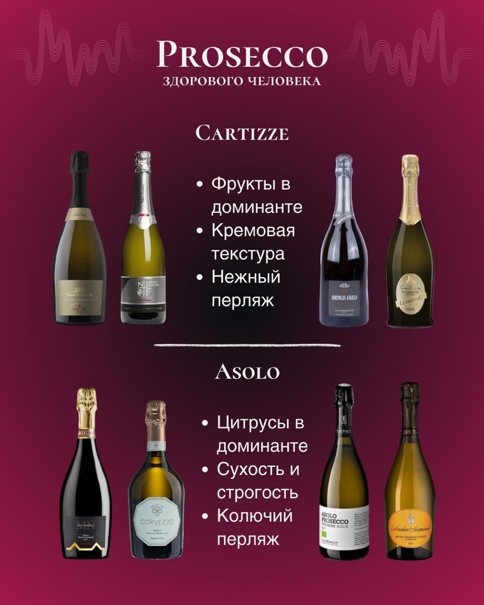 Просекко из зон Cartizze и Asolo