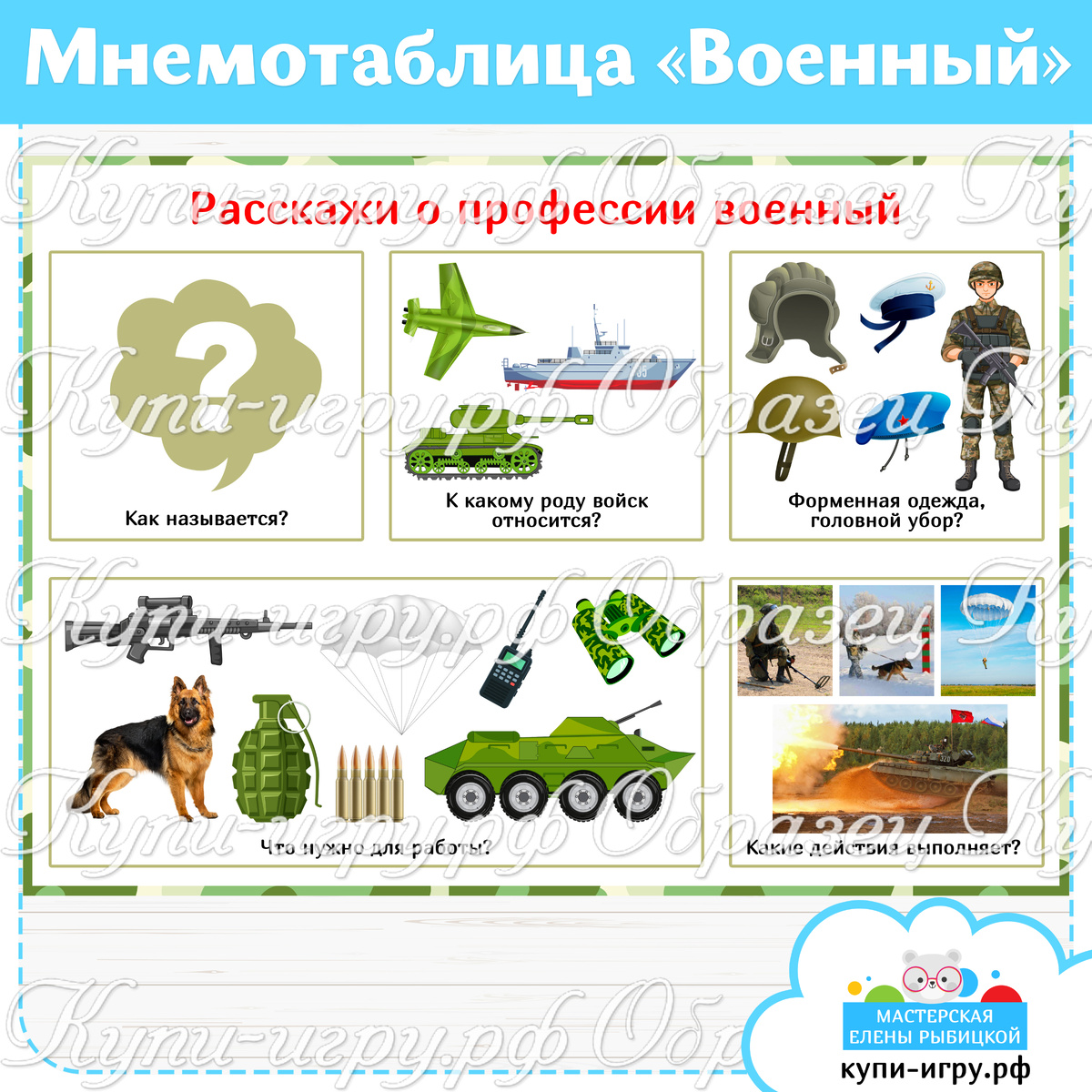 Мнемотаблица для составления описательного рассказа о профессии "Военный"