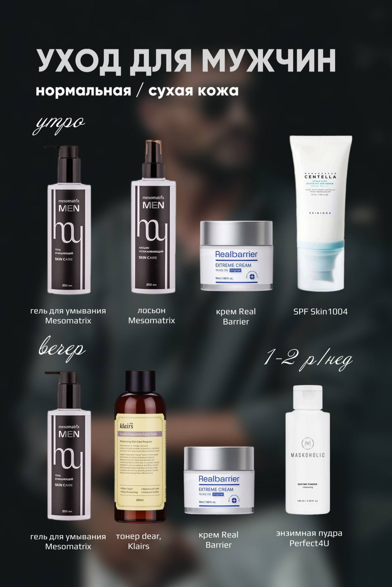 СХЕМА УХОДА ДЛЯ МУЖЧИН