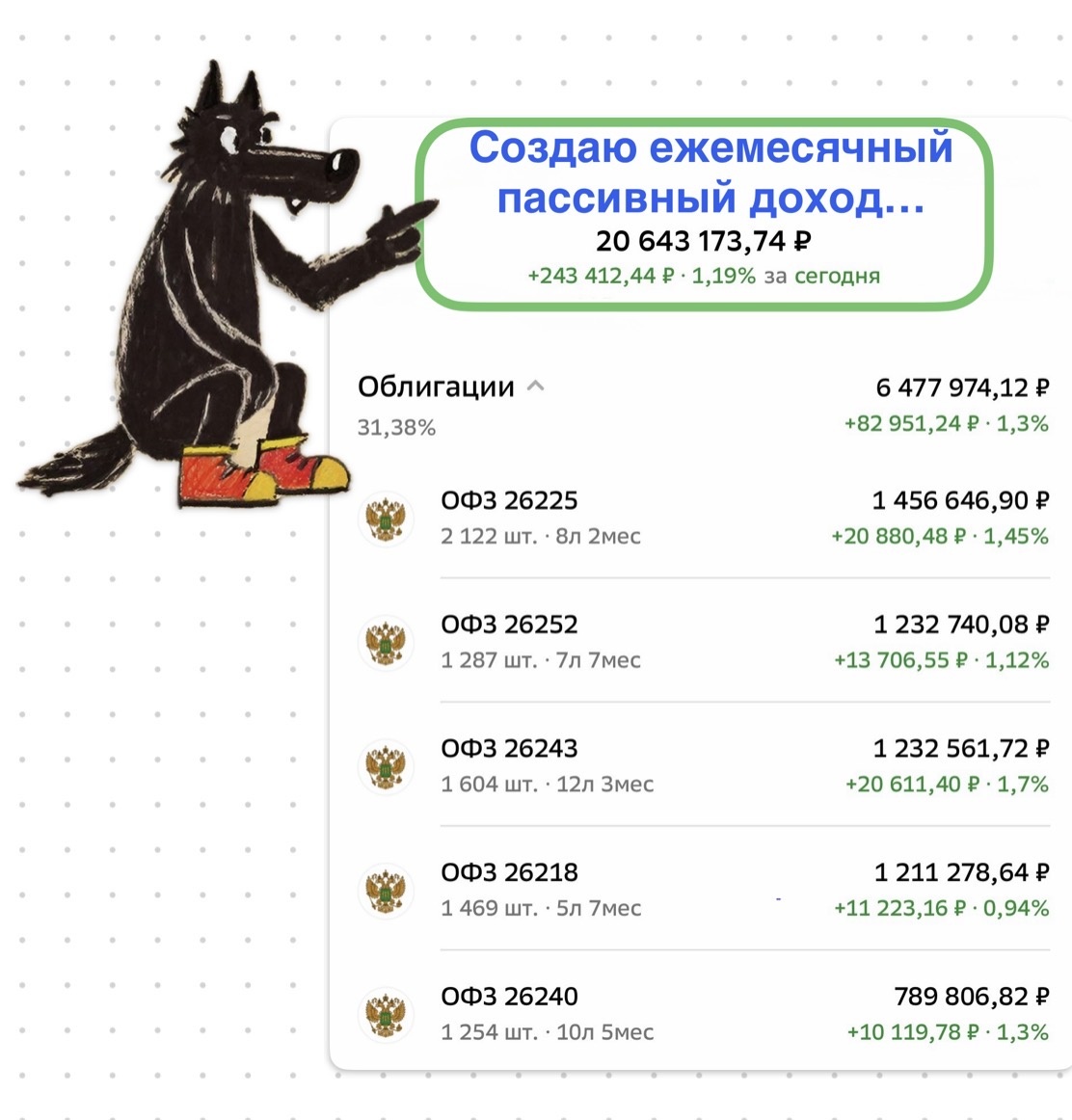 Взято из личного кабинета с целью иллюстрации 