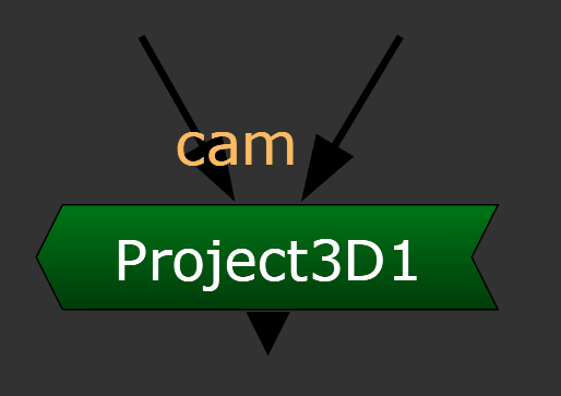 Nodes in Nuke Project3D