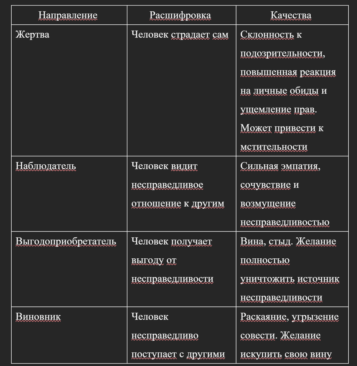 Из работы РТЛ: кратко про JS (без пятого).