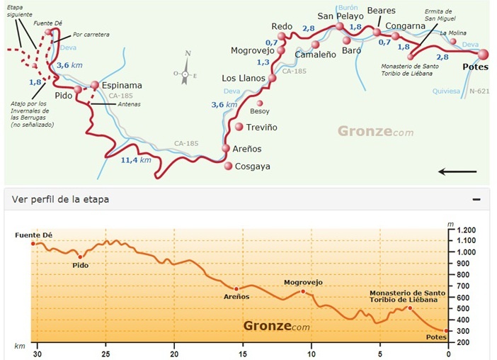 Схема 4 этапа