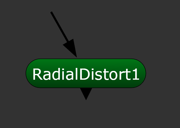Nodes in Nuke RadialDistort