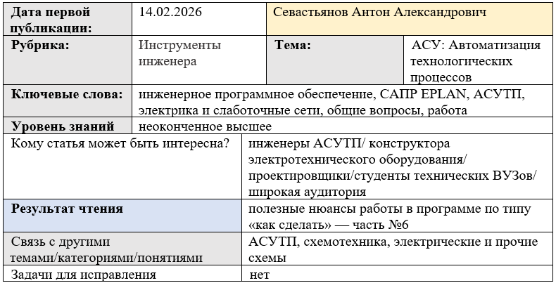 Карточка статьи: #инженерноепрограммноеобеспечение, #EPLAN, #АСУТП, #электрика, #слаботочныесети