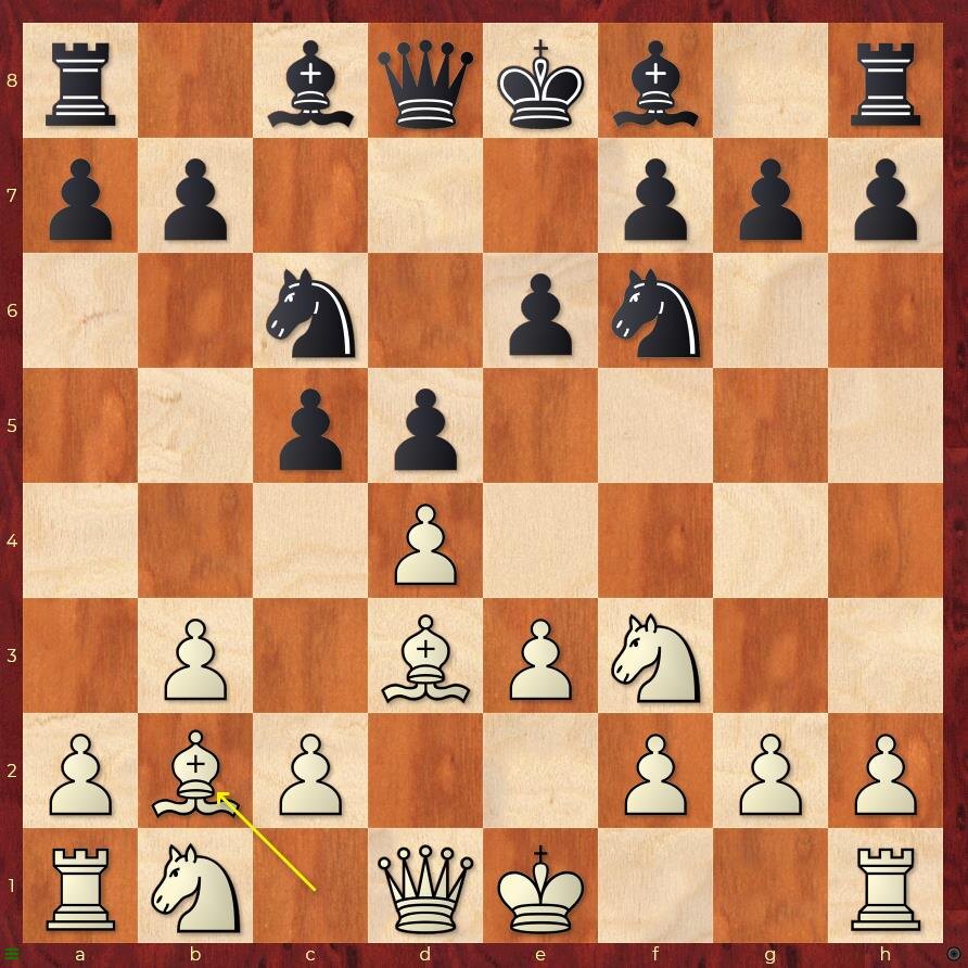 Диаграмма 2. Стандратная и весьма ядовитая расстановка белых фигур. 