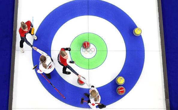 В World Curling ответили на слова шведов о жульничестве Канады на Играх