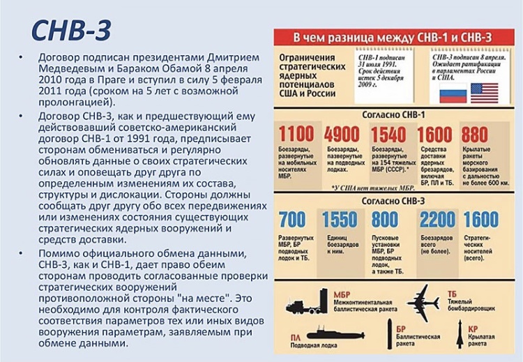 Из открытых источников 