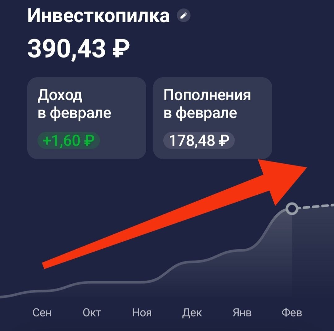 Пополнение происходит автоматически.