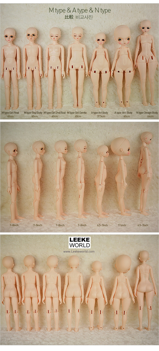 Линейка тел Leekeworld. Нас интересуют тела A type Art Body