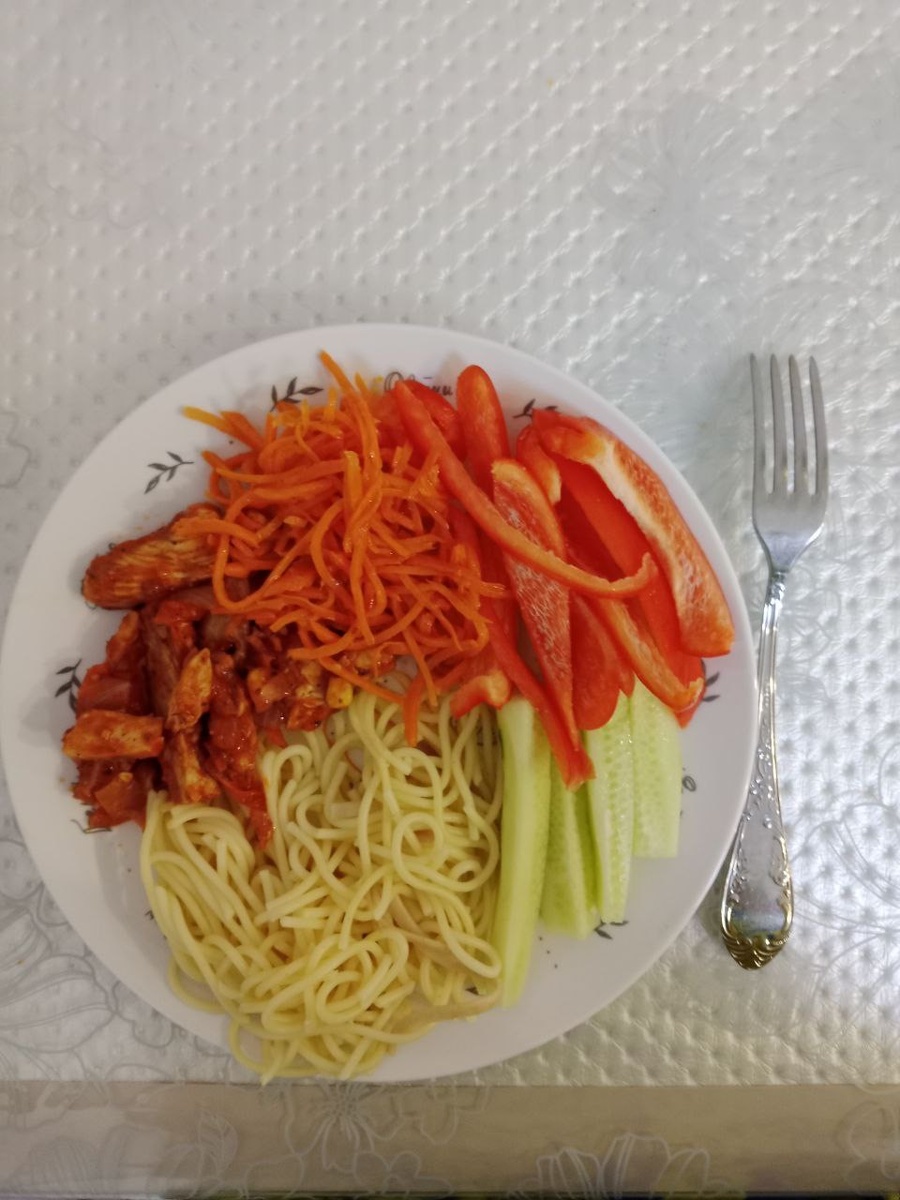 Тарелочка клиентки Алины. Мы научились справляться с перееданием на эмоциях