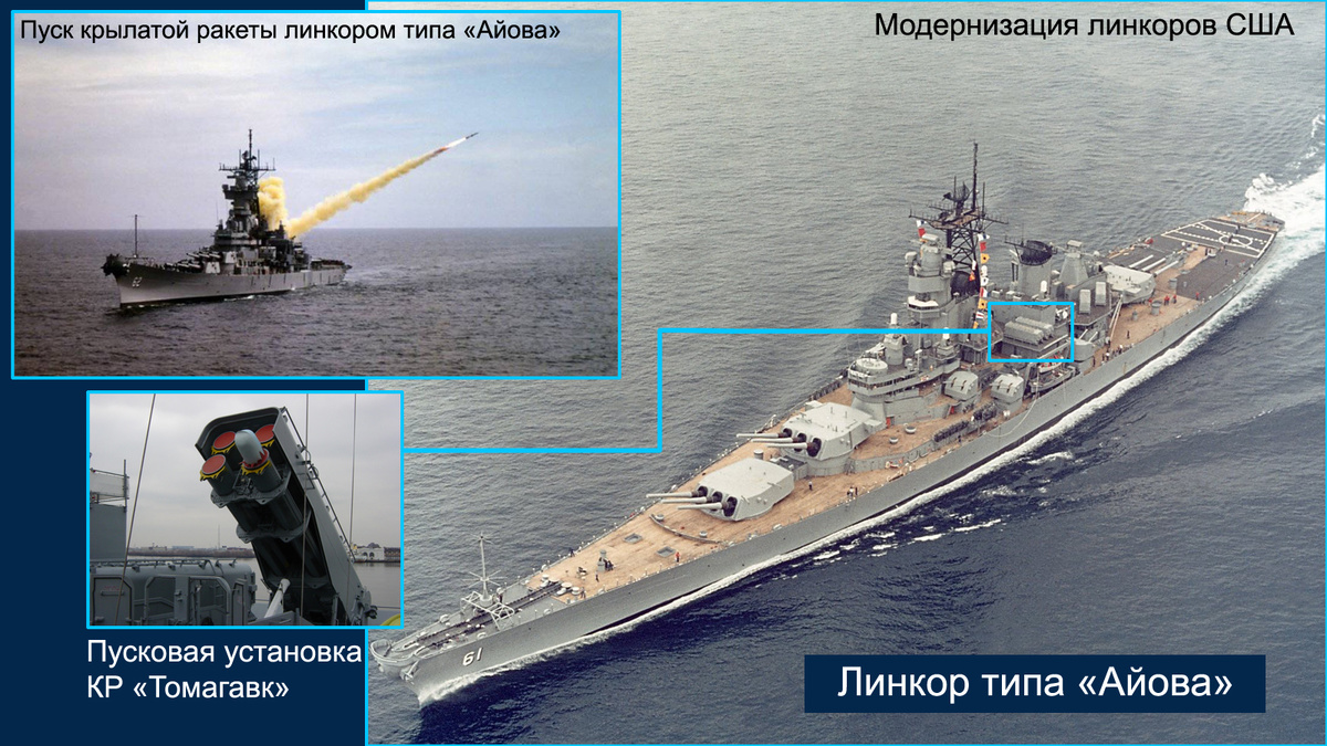 Ракетный линкор типа "Айова"