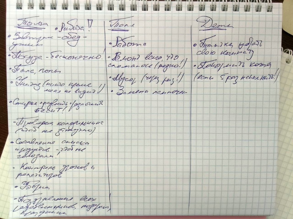 расписала наши обязанности