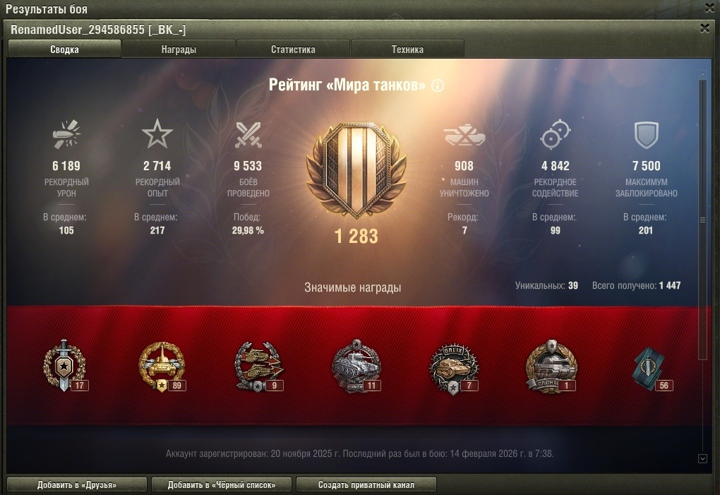 вот такая стата...