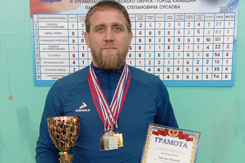    Анатолий Киренкин