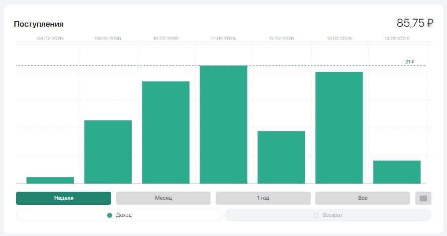 источник фото собственный архив 