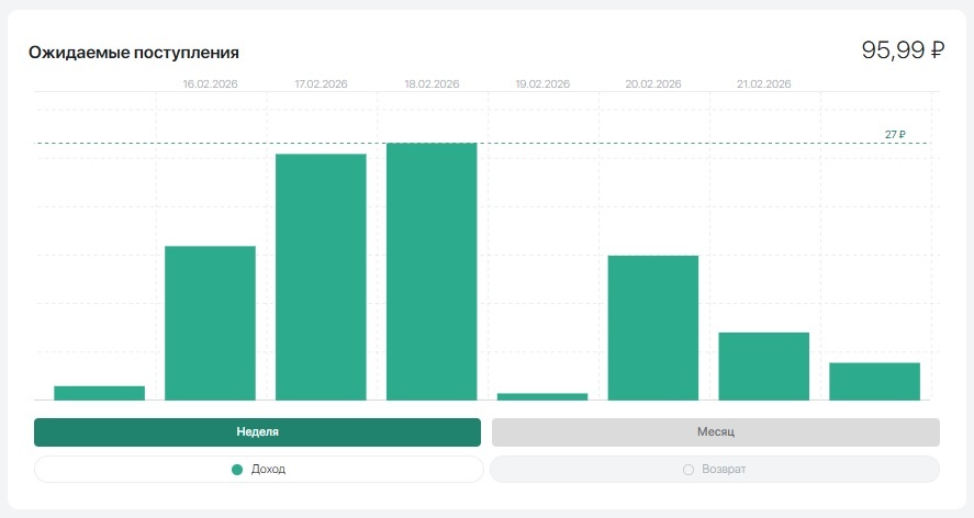 источник фото собственный архив 