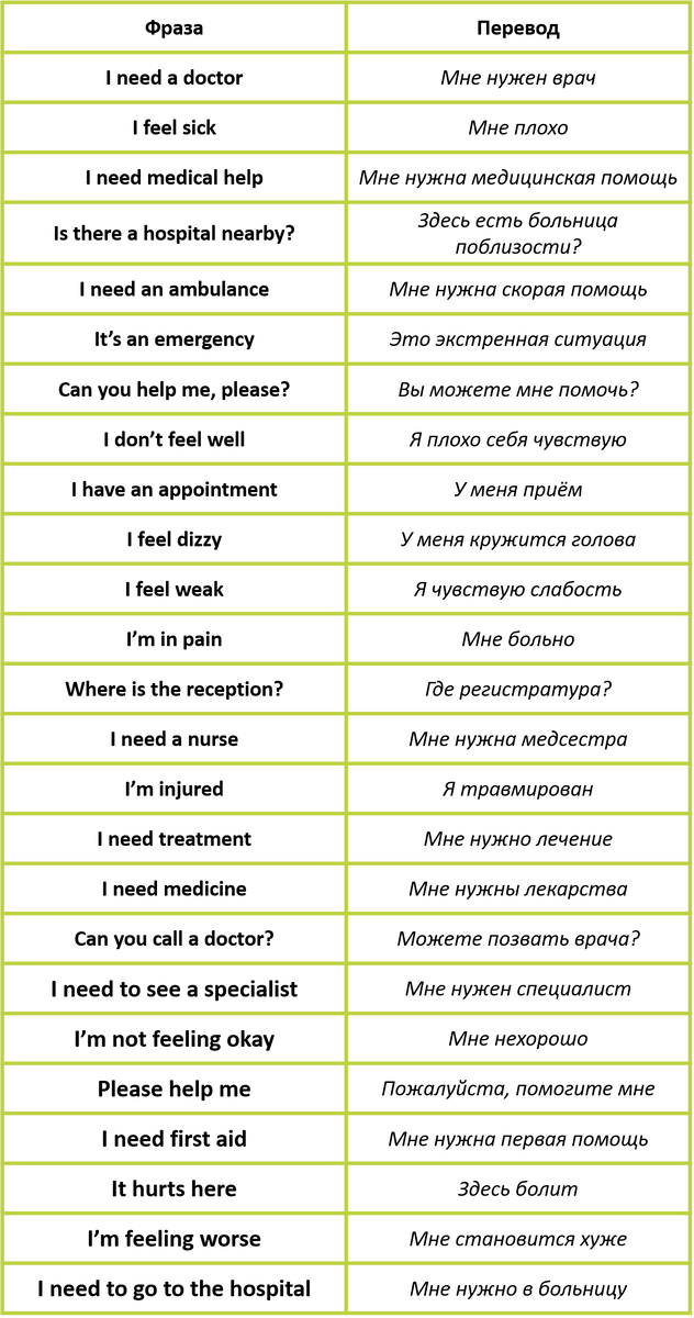 Изображение: Family English