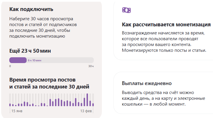 Вовлеченное время прочтения в Дзен