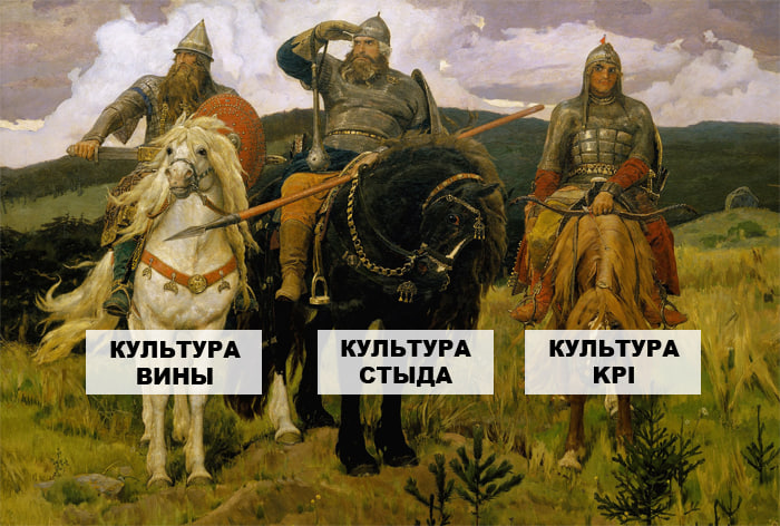 Три культуры современной России