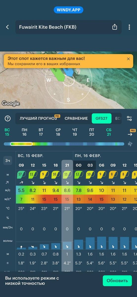 Смотрим на цифры, добавляем немного сверху