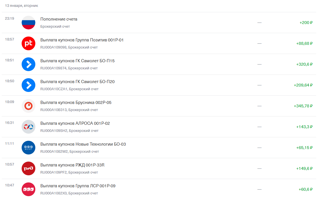 Пополнил портфель на 200 рублей и получил партию купонов.