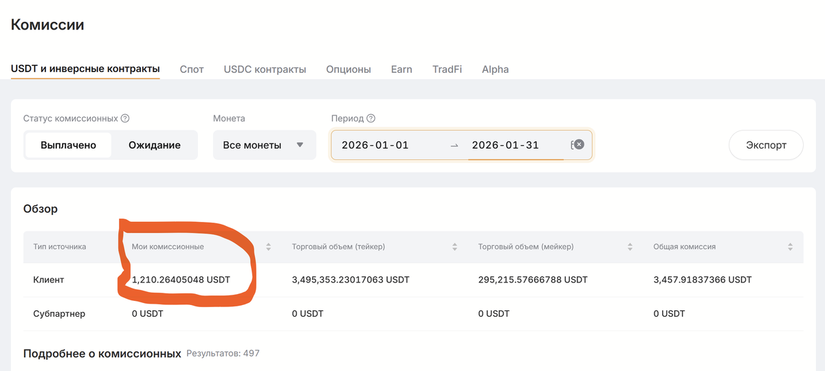 Даже в выходные, когда я отдыхаю, люди торгуют. Биржа работает 24/7, и мой доход тоже.