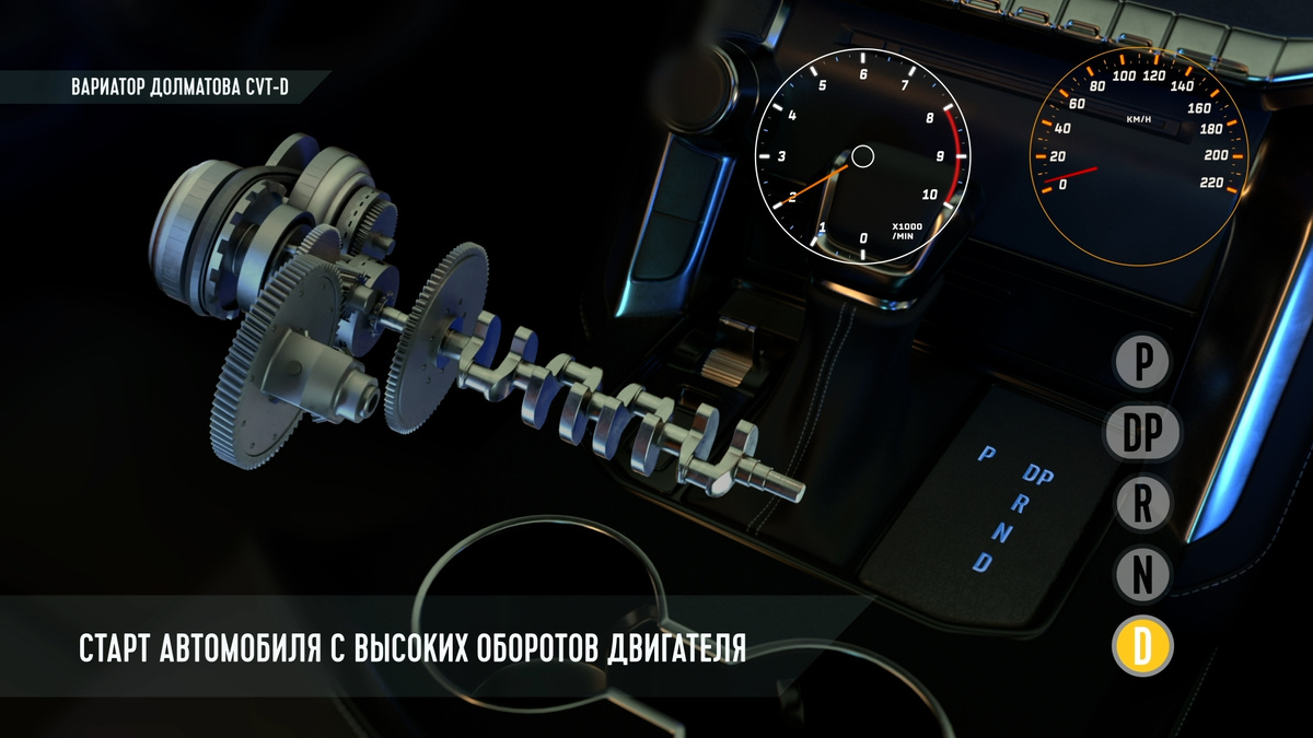 3D-анимация принцип работы вариатора CVT-D