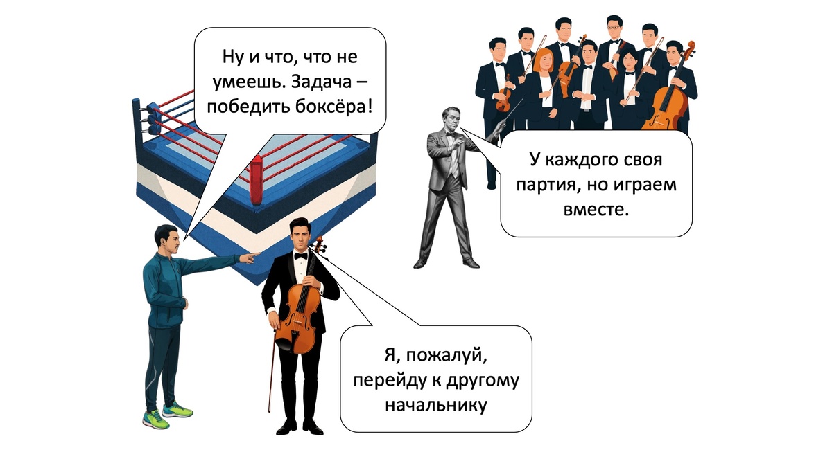 РКменеджер, уроки здравого смысла