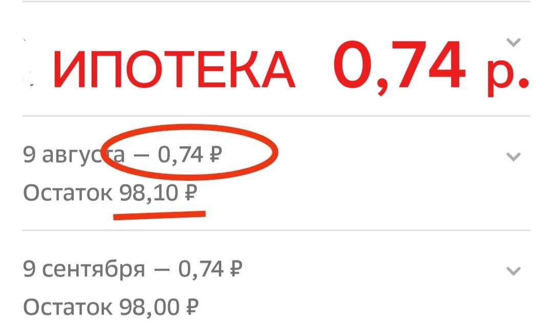 Смотрите график платежей по Ипотеке