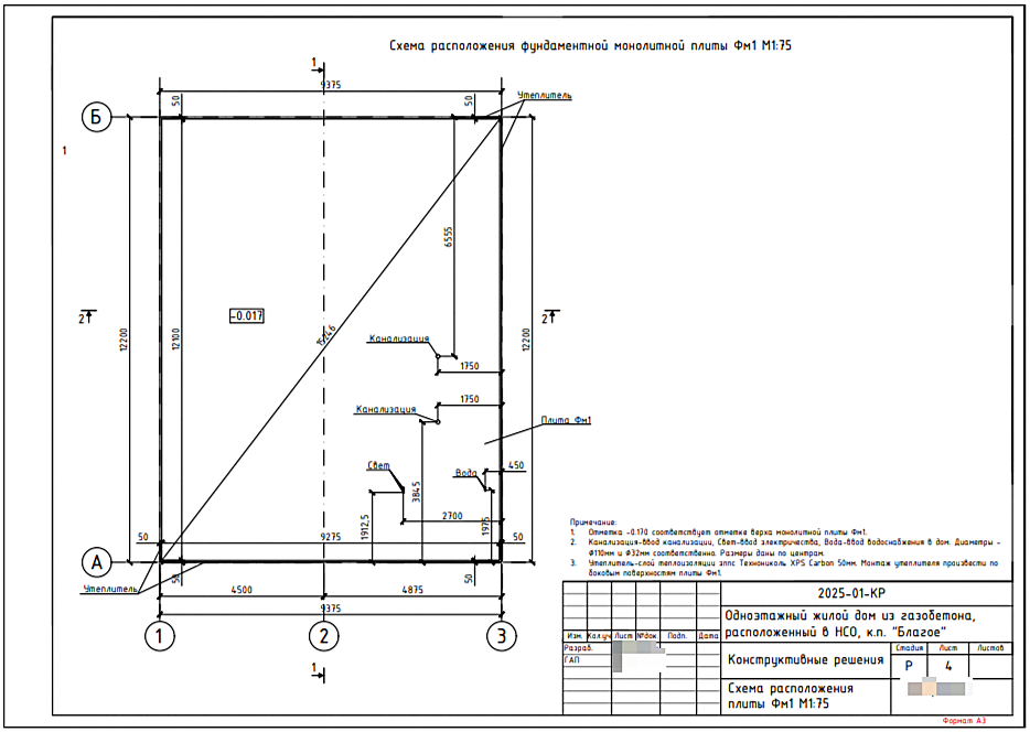 Рис.1 - Схема расположения фундаментной плиты