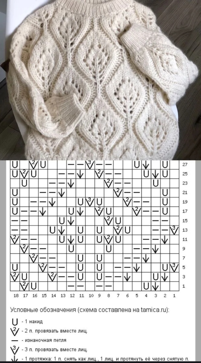 Пустая клетка - это лицевая петля.