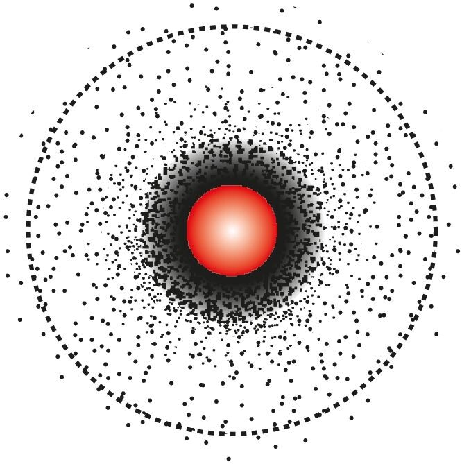Так представлют электронной облако современные учёные.