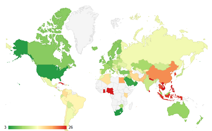 Property Prices Index by Country 2026