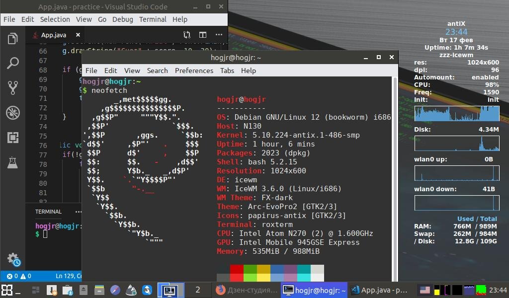 Внешний вид Antix Linux
